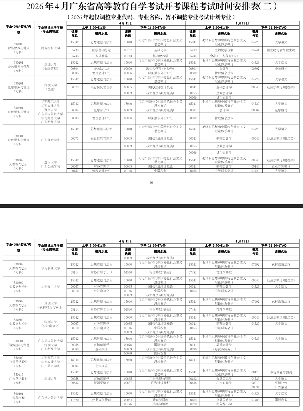2026年4月廣東省茂名市自學考試考試安排 2026年4月廣東省茂名市自學考試考試安排