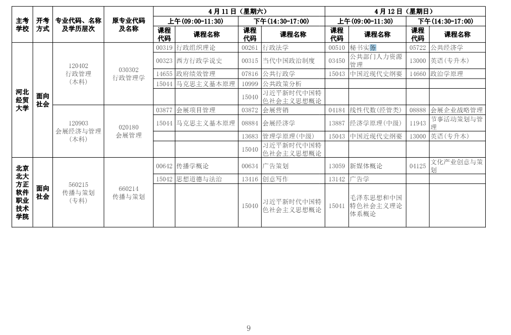 2026年4月河北省保定市自考考試安排