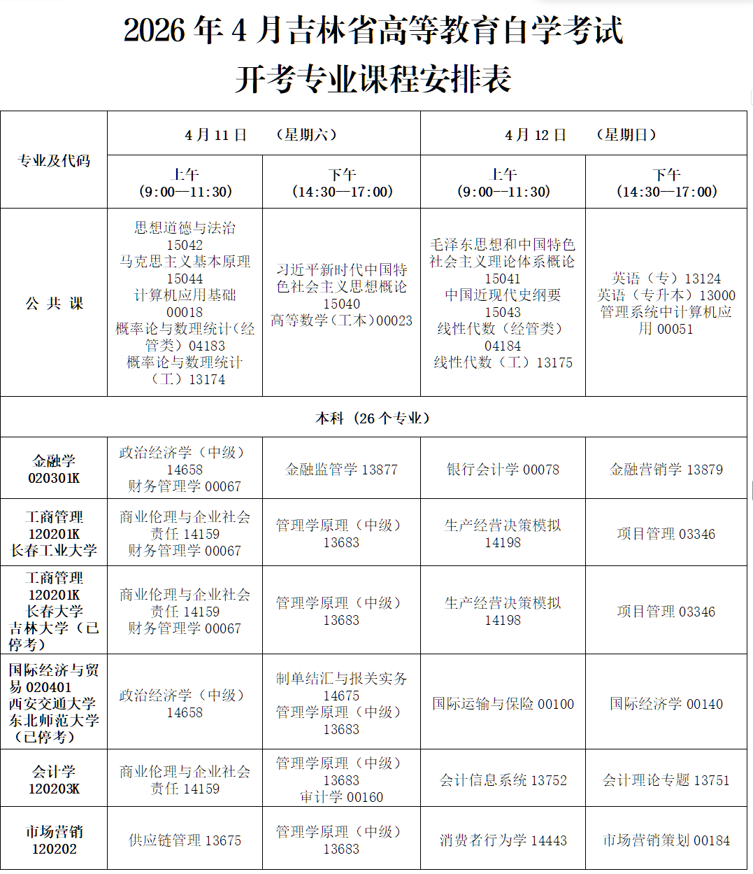 2026年4月吉林省吉林市自學考試考試安排