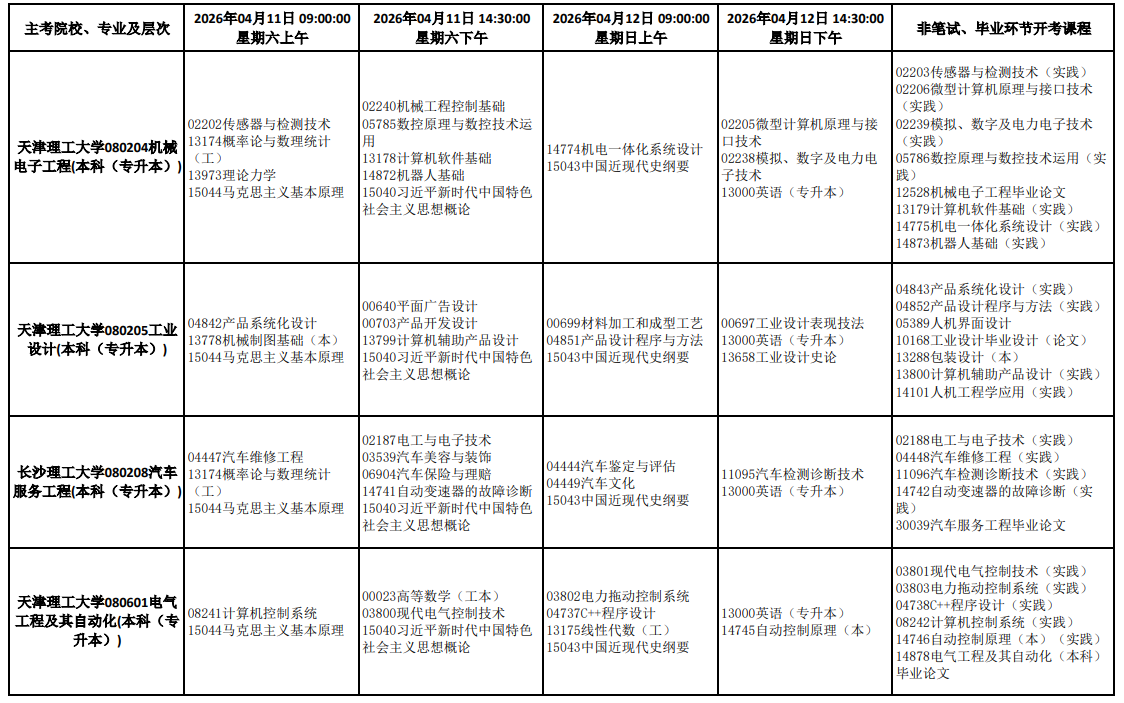 2026年4月天津市靜海區自學考試考試安排 2026年4月天津市靜海區自學考試考試安排