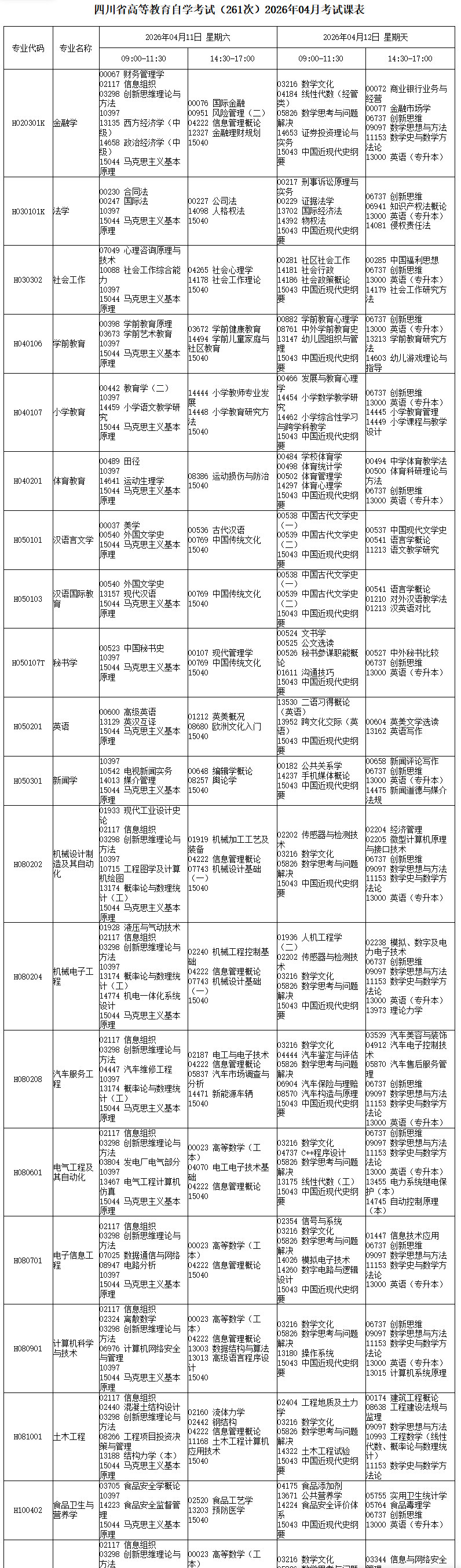 2026年4月四川省自考考試安排 2026年4月四川省自考考試安排