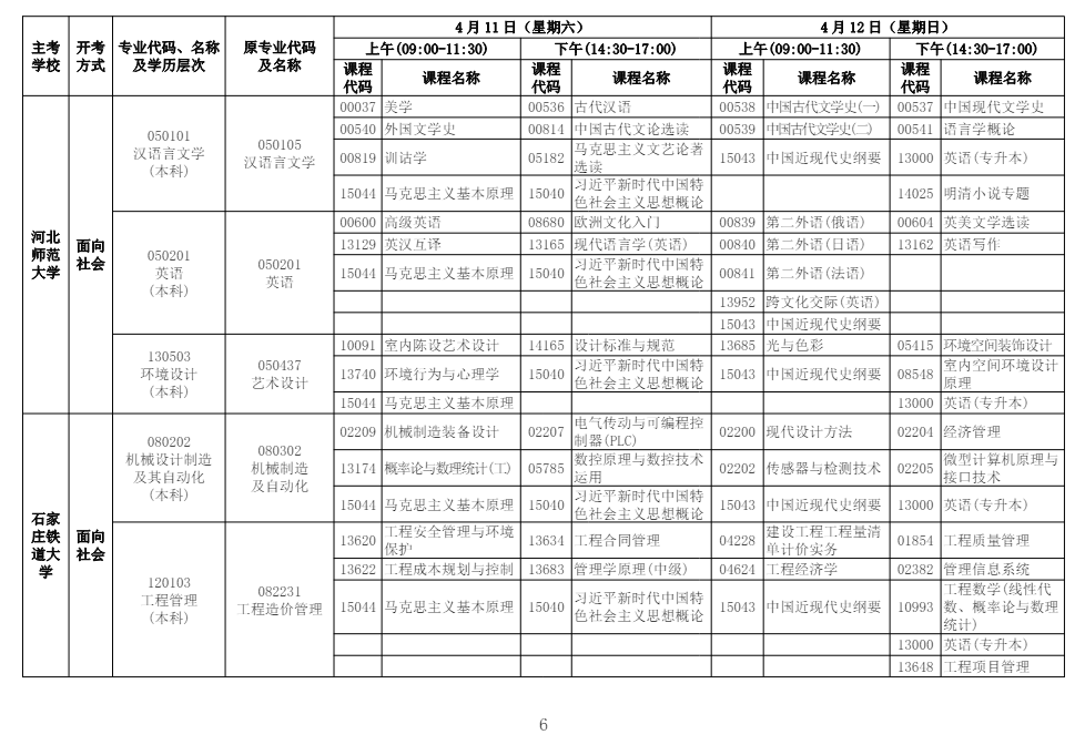 2026年4月河北省保定市自考考試安排
