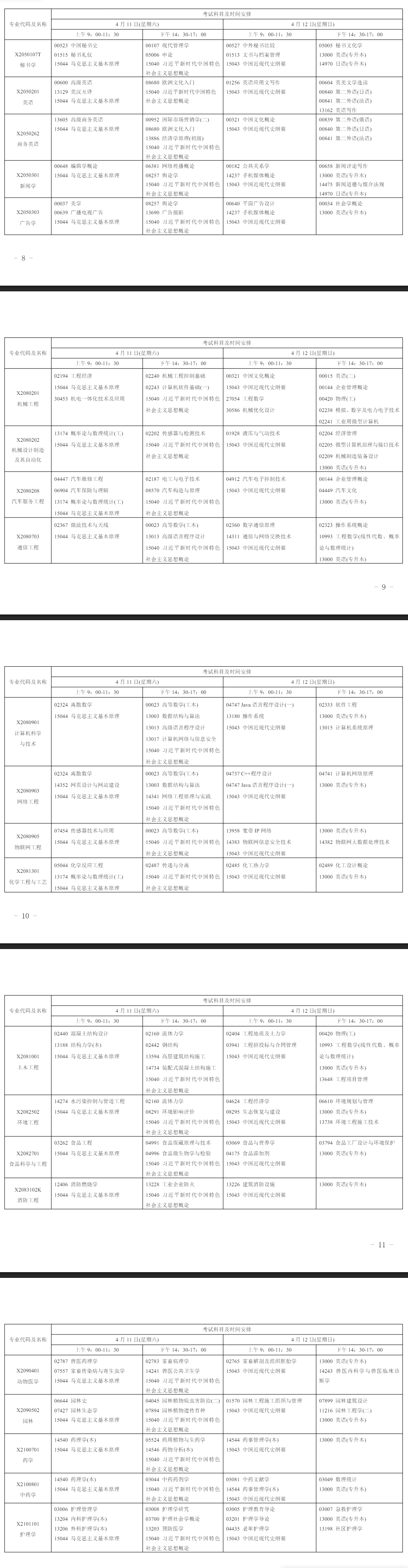 2026年4月江蘇省連云港市自考考試安排