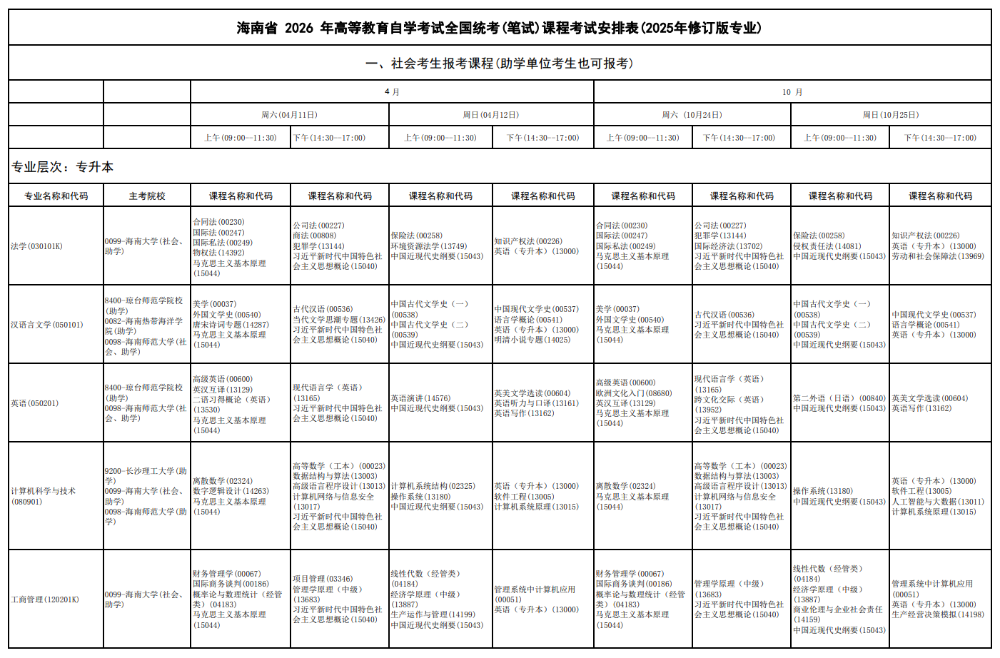 2026年4月海南省海口市自學考試考試安排