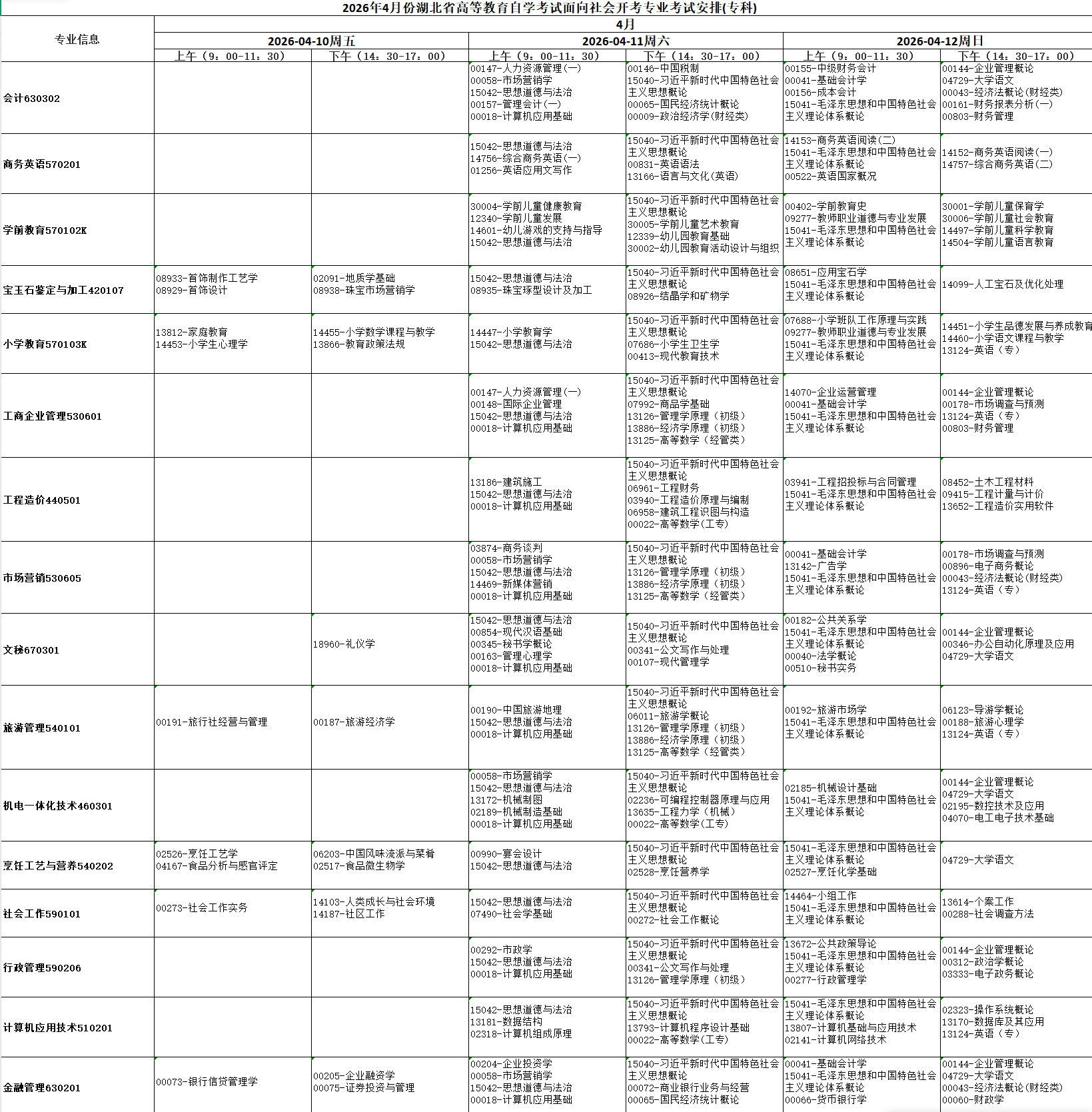 2026年4月湖北省仙桃市自考考試安排