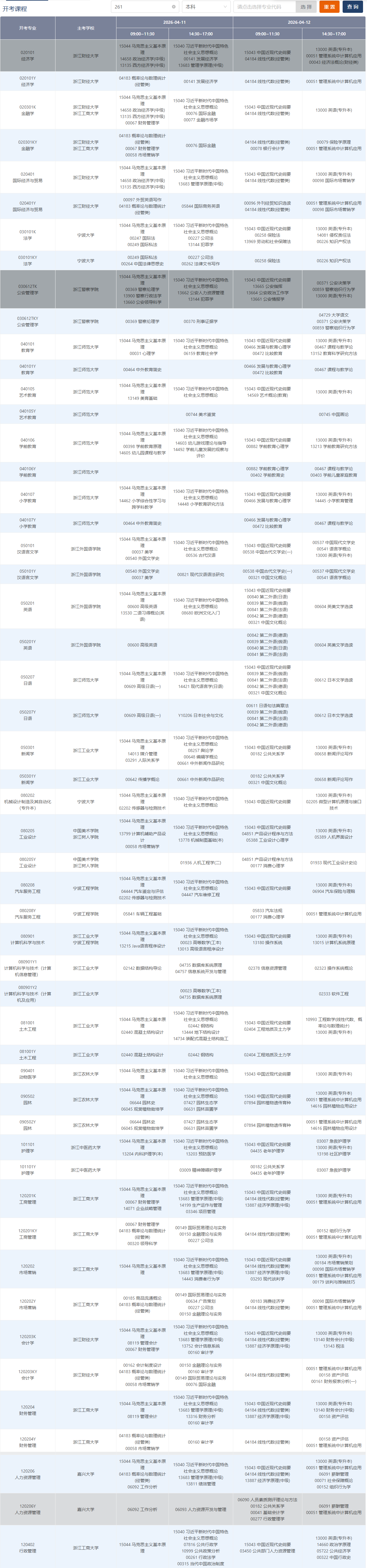 2026年4月浙江省舟山市自考考試安排 2026年4月浙江省舟山市自考考試安排