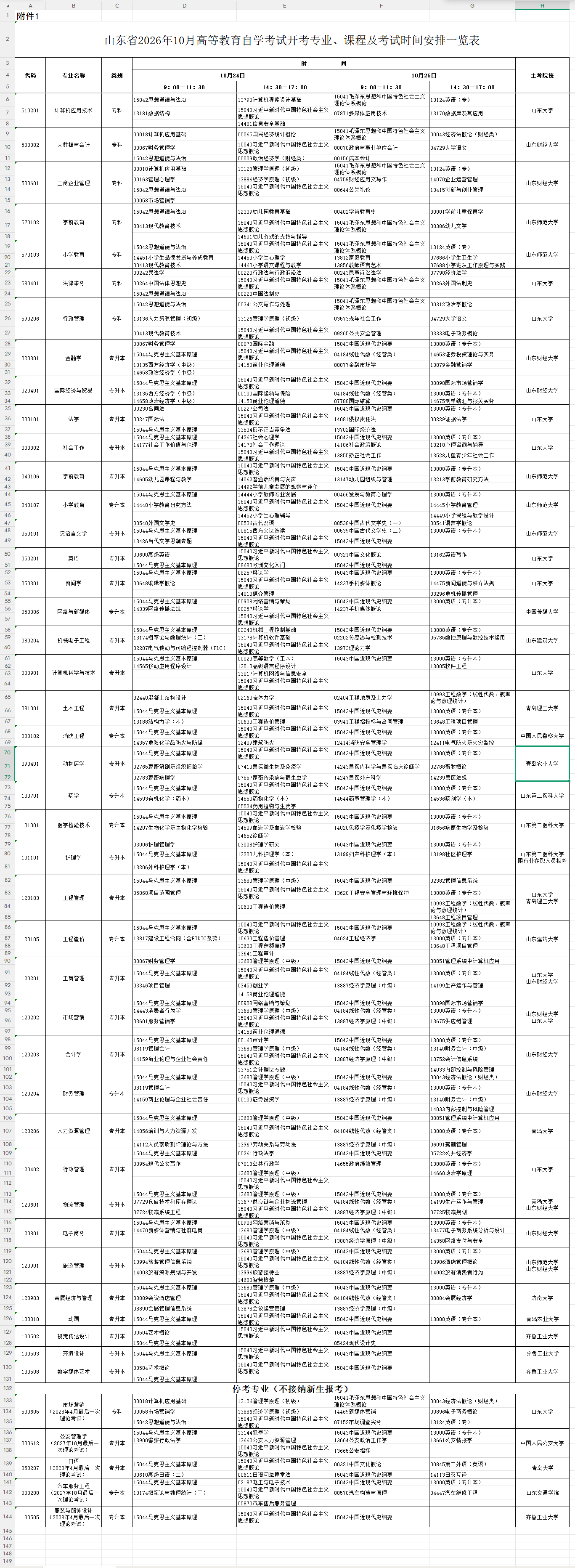 2026年山東省高等教育自學考試報名須知及全年考試安排一覽表