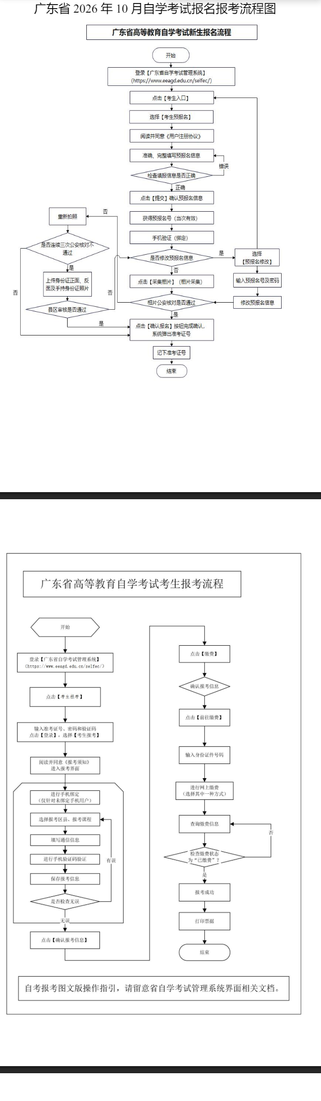 攻略｜2026年10月廣東自考時間節點、操作步驟及費用說明