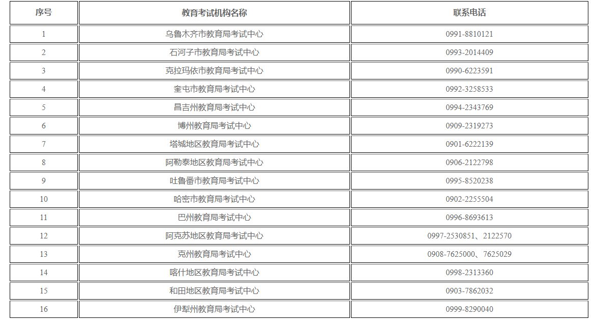 新疆維吾爾自治區2026年下半年高等教育自學考試考籍省際轉考公告