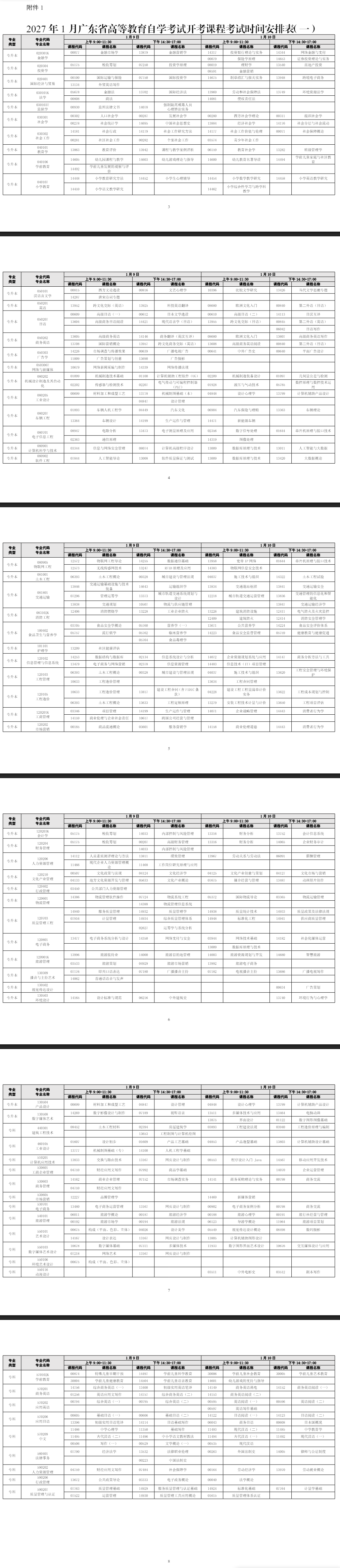 2026年廣東錯過成考怎么辦？轉戰自考本科報名全解讀